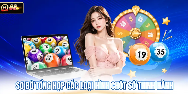 Dự đoán nhịp rơi liên tục của các con số tiềm năng